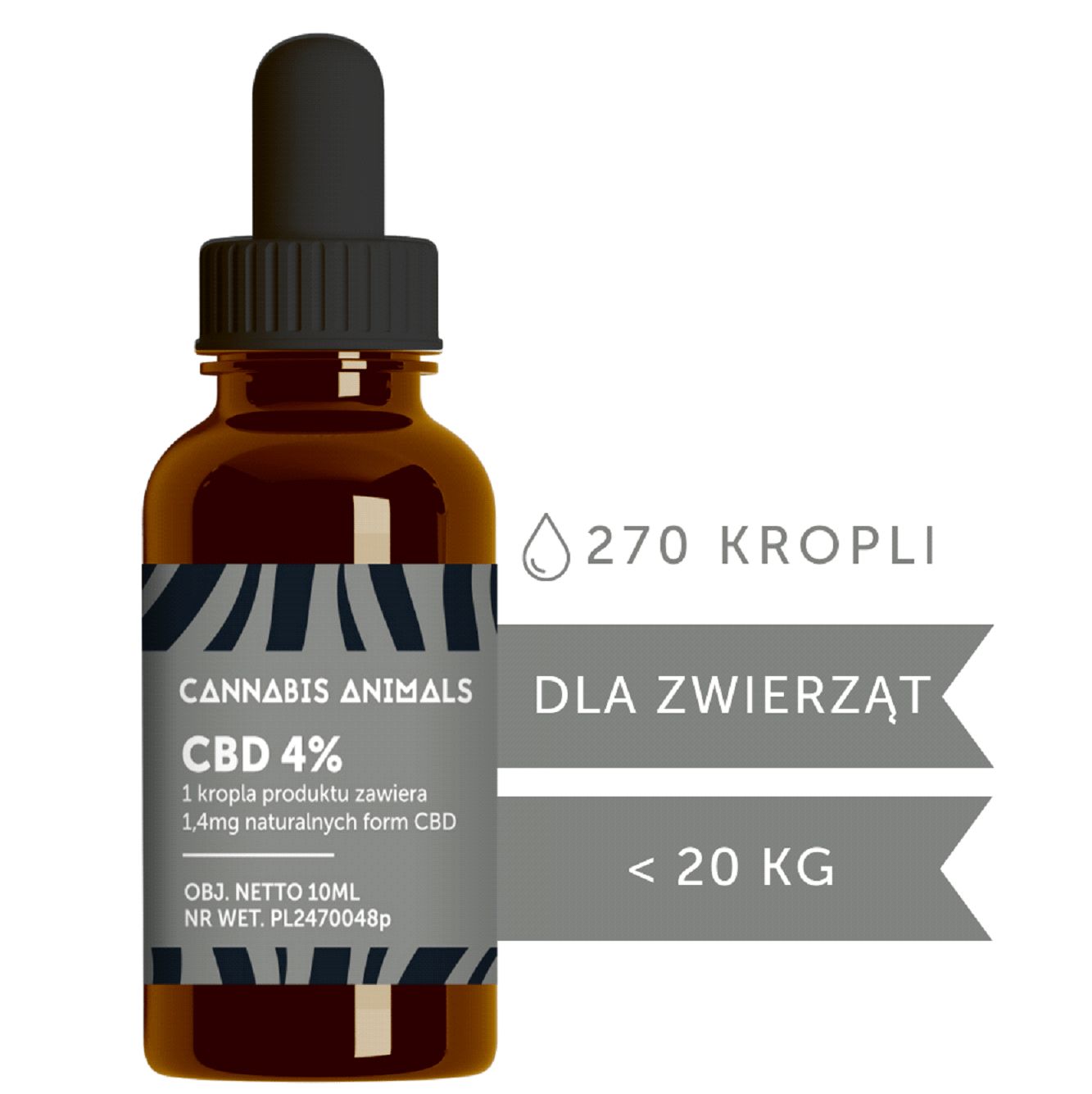 Olejek CBD Dla Psa